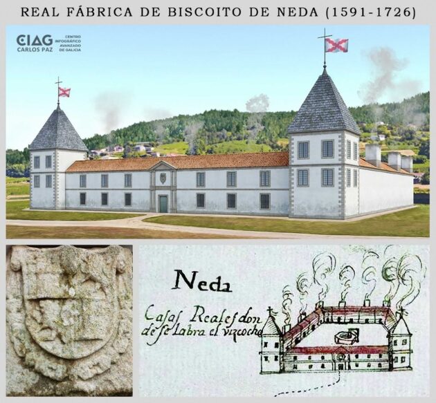 Fábrica de pan de Neda