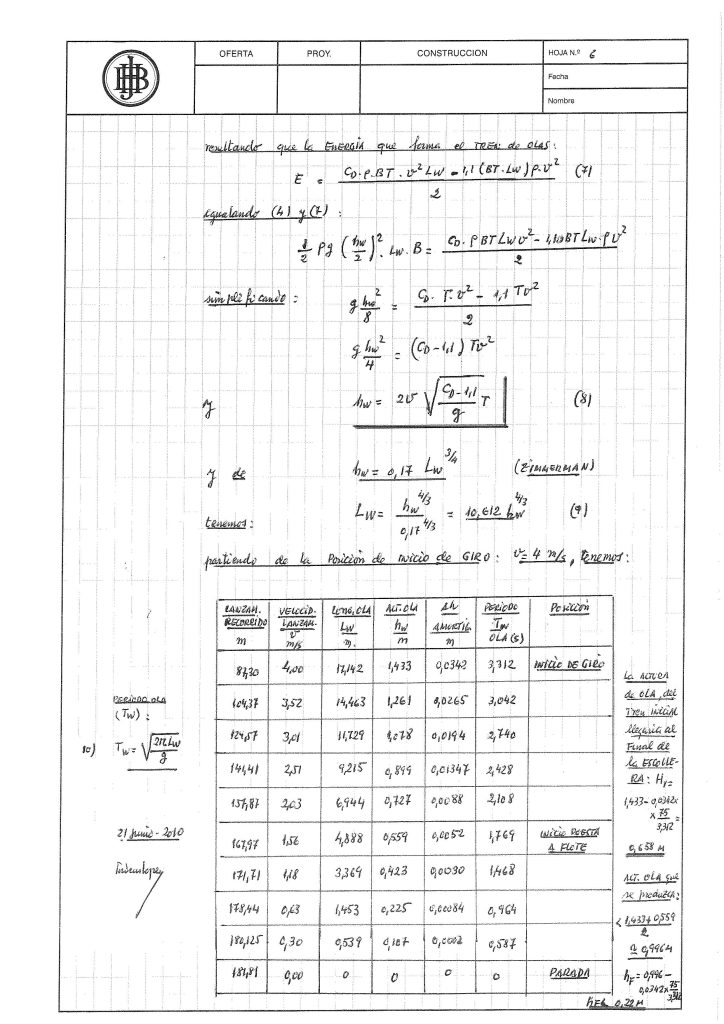 Figura 7: Extracto de un cálculo manuscrito de Deus, con su firma (Fuente: PLF)